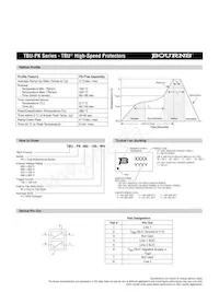 TBU-PK075-100-WH Datasheet Page 6