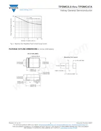 TPSMC9.1HE3_A/H Datasheet Page 4