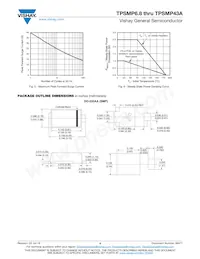 TPSMP27HM3/85A Datasheet Page 4