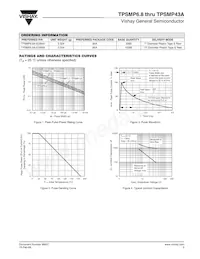 TPSMP43-E3/84A Datasheet Page 3