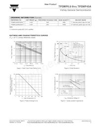 TPSMP9.1HE3/84A Datasheet Page 3