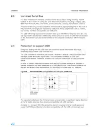 USB6B1 Datasheet Pagina 5