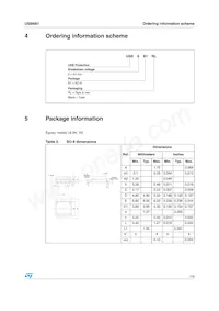 USB6B1 Datasheet Page 7