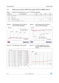 USBP01-5M8數據表 頁面 4