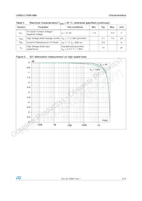 USBULC1606-4M8 Datasheet Page 3
