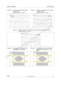USBULC1606-4M8 Datasheet Page 7