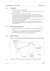 USBULC6-2M6 Datasheet Page 8