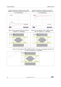 USBULC6-2P6 Datasheet Page 4