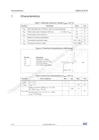 USBULC6-3F3K Datasheet Pagina 2