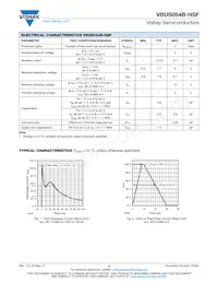 VBUS054B-HSF-GS08 Datasheet Page 2