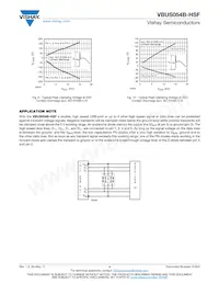 VBUS054B-HSF-GS08 Datasheet Pagina 4