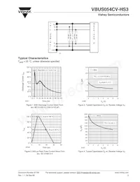 VBUS054CV-HS3-GS08 Datasheet Pagina 3