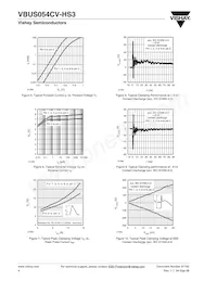 VBUS054CV-HS3-GS08 Datasheet Page 4