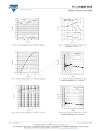 VBUS54DD-HS4-G4-08 Datasheet Page 3