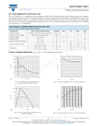 VCUT03B1-DD1-G-08 Datasheet Page 2