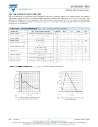 VCUT05E1-SD0HG4-08 Datasheet Page 2