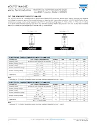 VCUT0714A-02Z-GS08 Datasheet Pagina 2