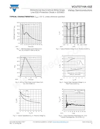 VCUT0714A-02Z-GS08 Datasheet Page 3