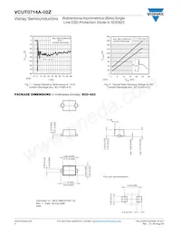 VCUT0714A-02Z-GS08 Datasheet Page 4