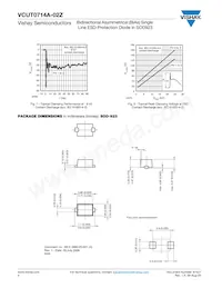 VCUT0714A-02Z-GS08 Datasheet Pagina 4