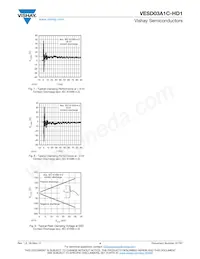 VESD03A1C-HD1-GS08 Datasheet Page 4
