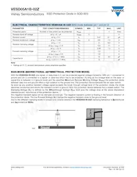 VESD05A1B-02Z-GS08 Datasheet Page 2