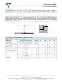 VESD05A1C-HD1-GS08 Datasheet Pagina 2