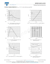 VESD12A1A-HD1-GS08 Datasheet Pagina 3