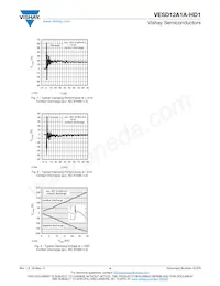 VESD12A1A-HD1-GS08 Datasheet Pagina 4