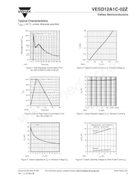 VESD12A1C-02Z-GS08 Datasheet Pagina 3