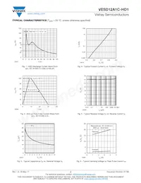 VESD12A1C-HD1-GS08 Datasheet Page 3