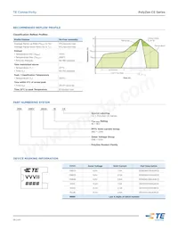 ZEN132V230A16CE Datasheet Page 5