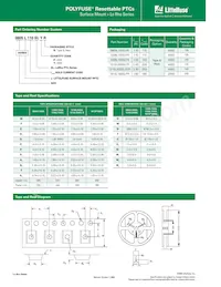 1210L350SL-SYR Datasheet Page 4