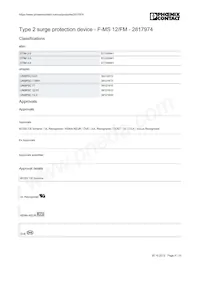 2817974 Datasheet Pagina 4