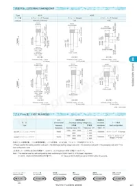 AG20PT152F-L3N Datenblatt Seite 2