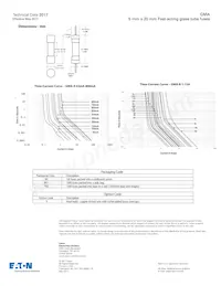 BK/GMA-V-3.5-R Datasheet Pagina 2