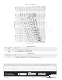BK/MDA-15 Datasheet Page 2