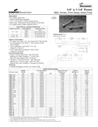 BK/MDL-V-.175 Datasheet Copertura