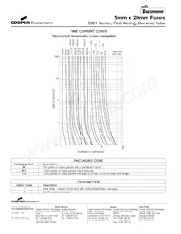 BK/S501-8A Datasheet Page 2