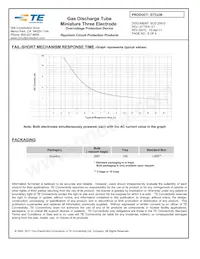 GTCR36-251M-P05-FS Datasheet Pagina 6