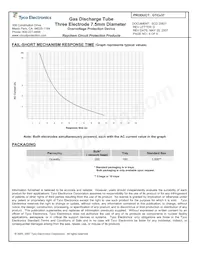 GTCR37-900M-P10-FS Datasheet Page 6