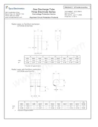 GTCR38-351M-P20-FS Datasheet Pagina 5
