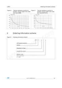 LBP01-0810B Datasheet Page 3