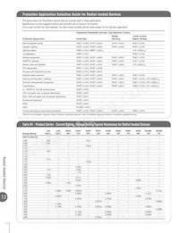 LVRL200 Datasheet Page 2