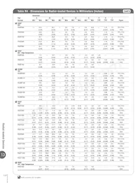 LVRL200 Datasheet Page 12