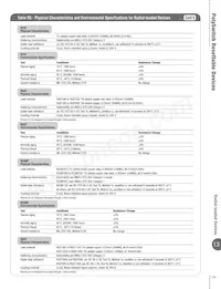 LVRL200 Datasheet Page 17