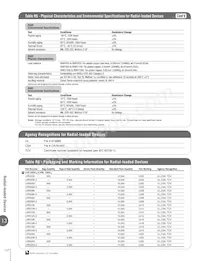 LVRL200 Datasheet Page 18