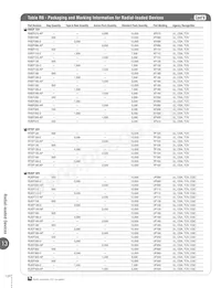 LVRL200 Datasheet Page 20