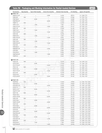 LVRL200 데이터 시트 페이지 20