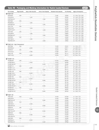 LVRL200 Datasheet Page 21